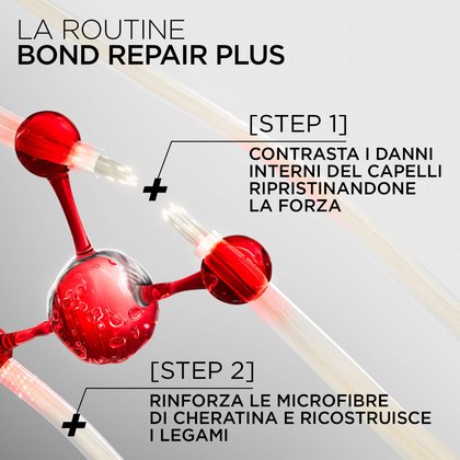 IMG 02 262351 LOI EVL BRPlus Banner PDP PreShampoo Innov 2000x2000px V2B1