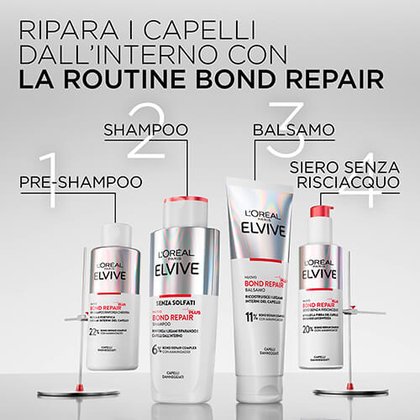 IMG 04 262351 LOI EVL BRPlus Banner PDP Routine 500x500px V1B1