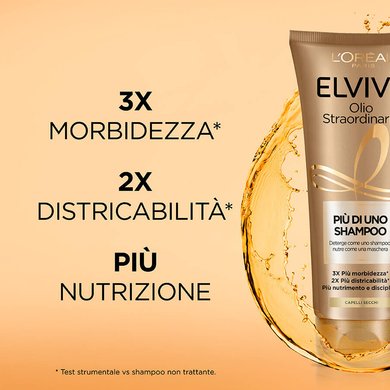 PIU DI UNO SHAMPOO BANNER 3
