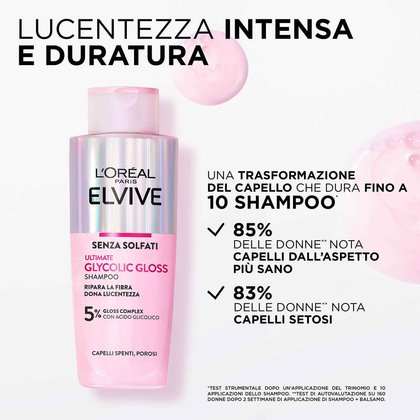 02 Carousel 257427 HC ELV GG ULTIMATE Banner PDT Shampoo 02 1500x1500px V2 B1 1 11zon