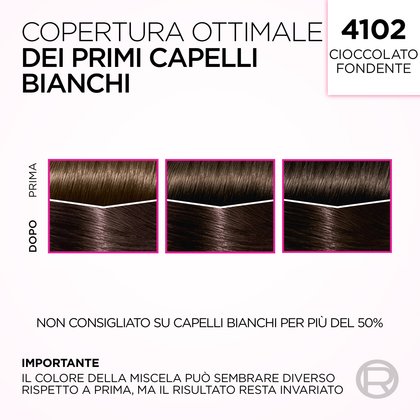 Colorazione Casting Creme Gloss HoneyTexture