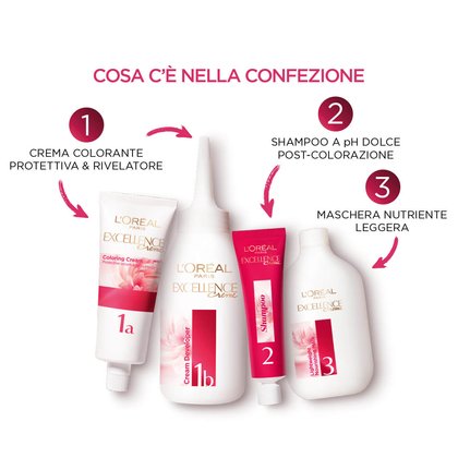 Colorazione Excellence Creme Confezione