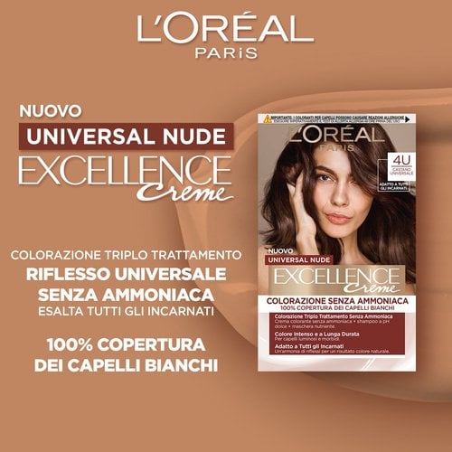UNIVERSAL NUDE Min
