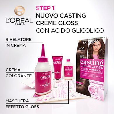 HC ELV E COLO ASSET SITO Casting E Glycolic