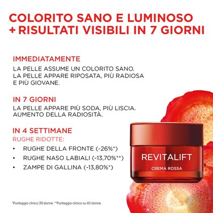 Crema rossa energizzante Revitalift Barattolo aperto